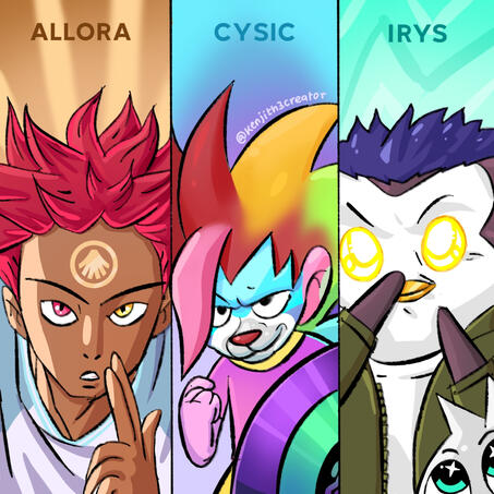 allora x cysic x irys